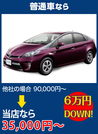 普通車なら、他社の場合90,000円～のところをガレージアップなら35,000円～　6万円DOWN！